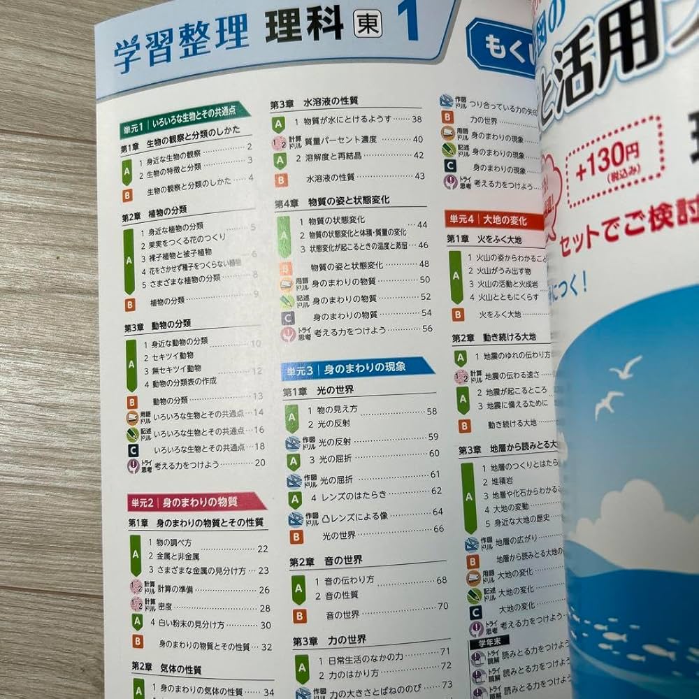 整理と演習 理科Ⅰ 共通一次 旺文社 高校学習参考書 | 理科 | 共通テスト対策 | 旺文社